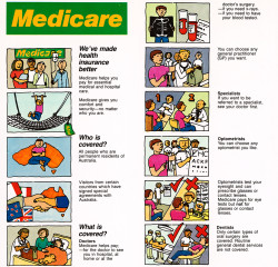 1984 Medicare