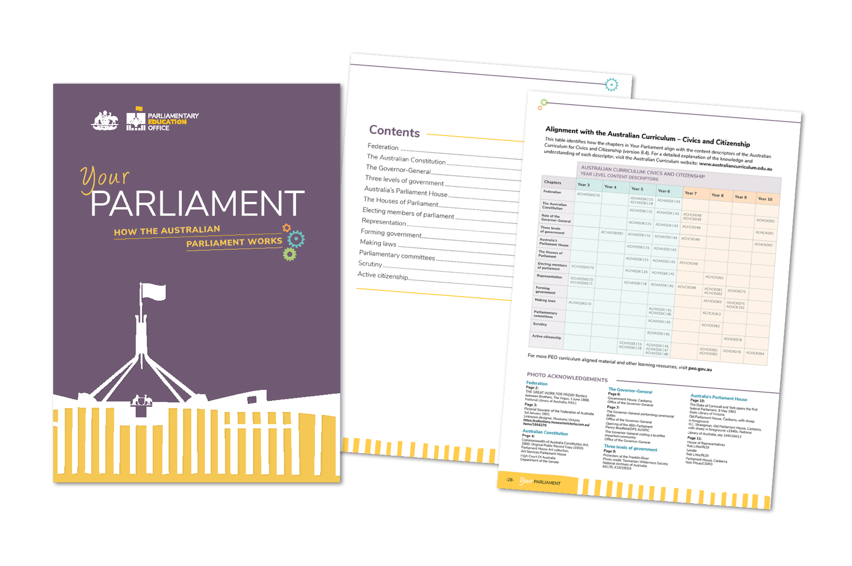 The front cover, table of contents and Australian Curriculum alignment of Your Parliament.