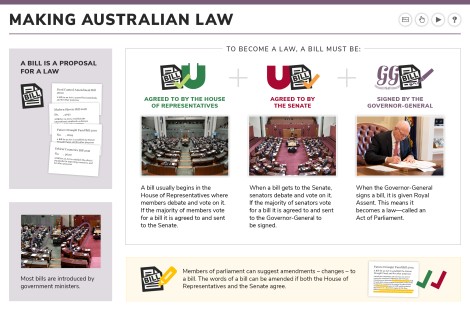 Making Australian law