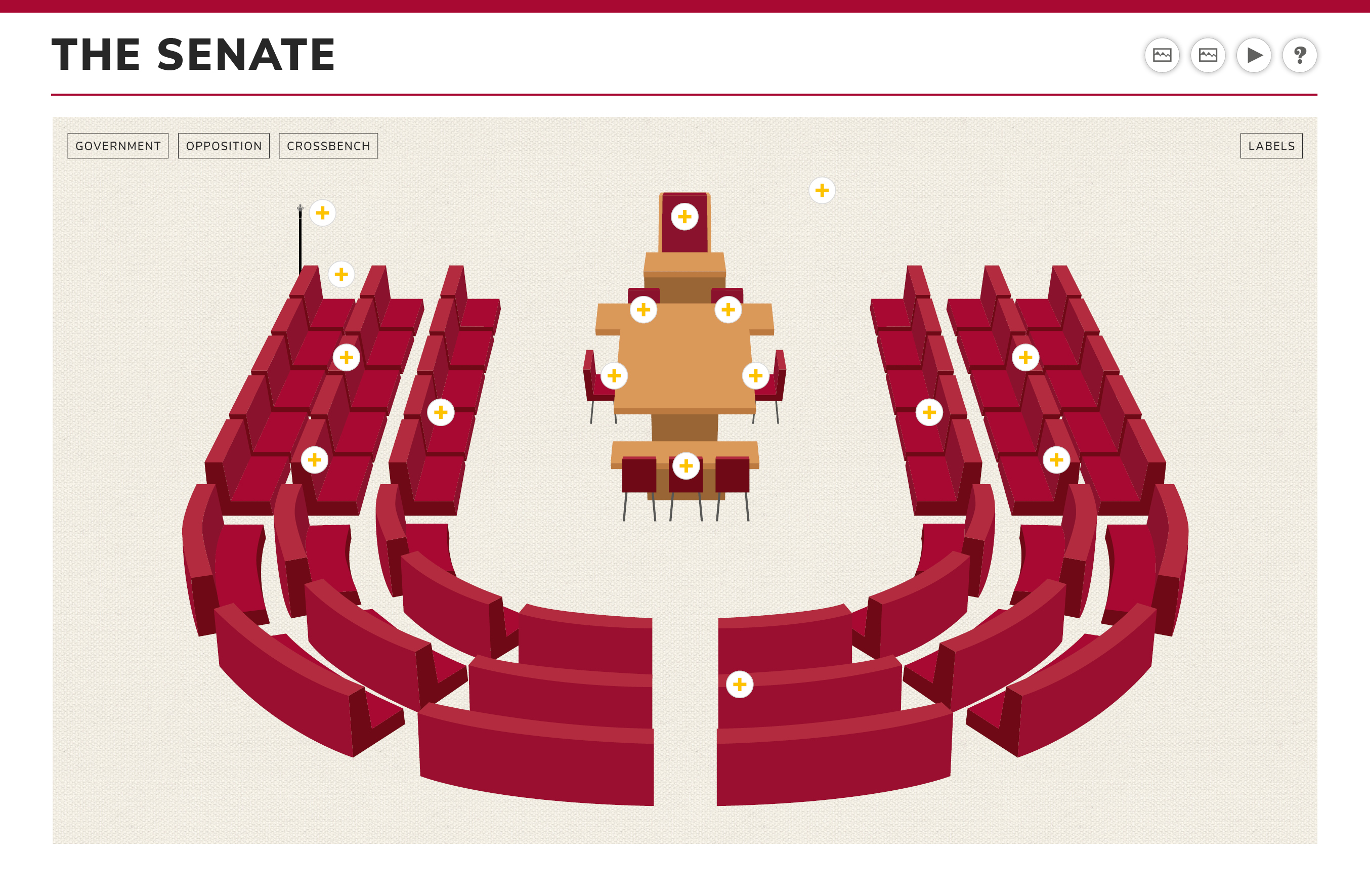 The Senate Parliamentary Education Office the-senate-parliamentary-education-office