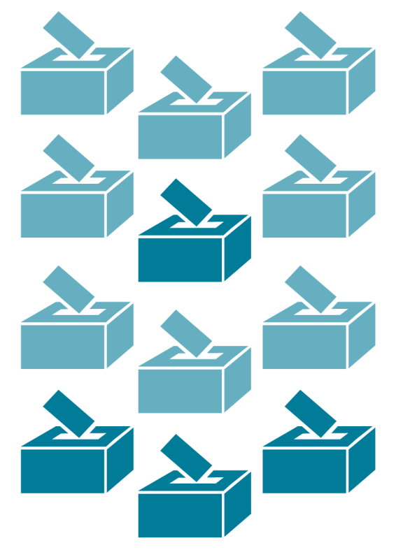 Graphic of a blue rectangle being dropped into a larger blue box. This is repeated multiple times. 