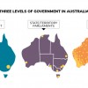 Slide 1: This diagram illustrates the three levels of government and the law-making bodies located around Australia.