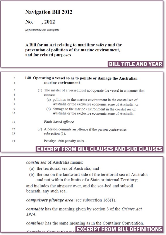 This image shows excerpts from a bill introduced into the Australian Parliament.