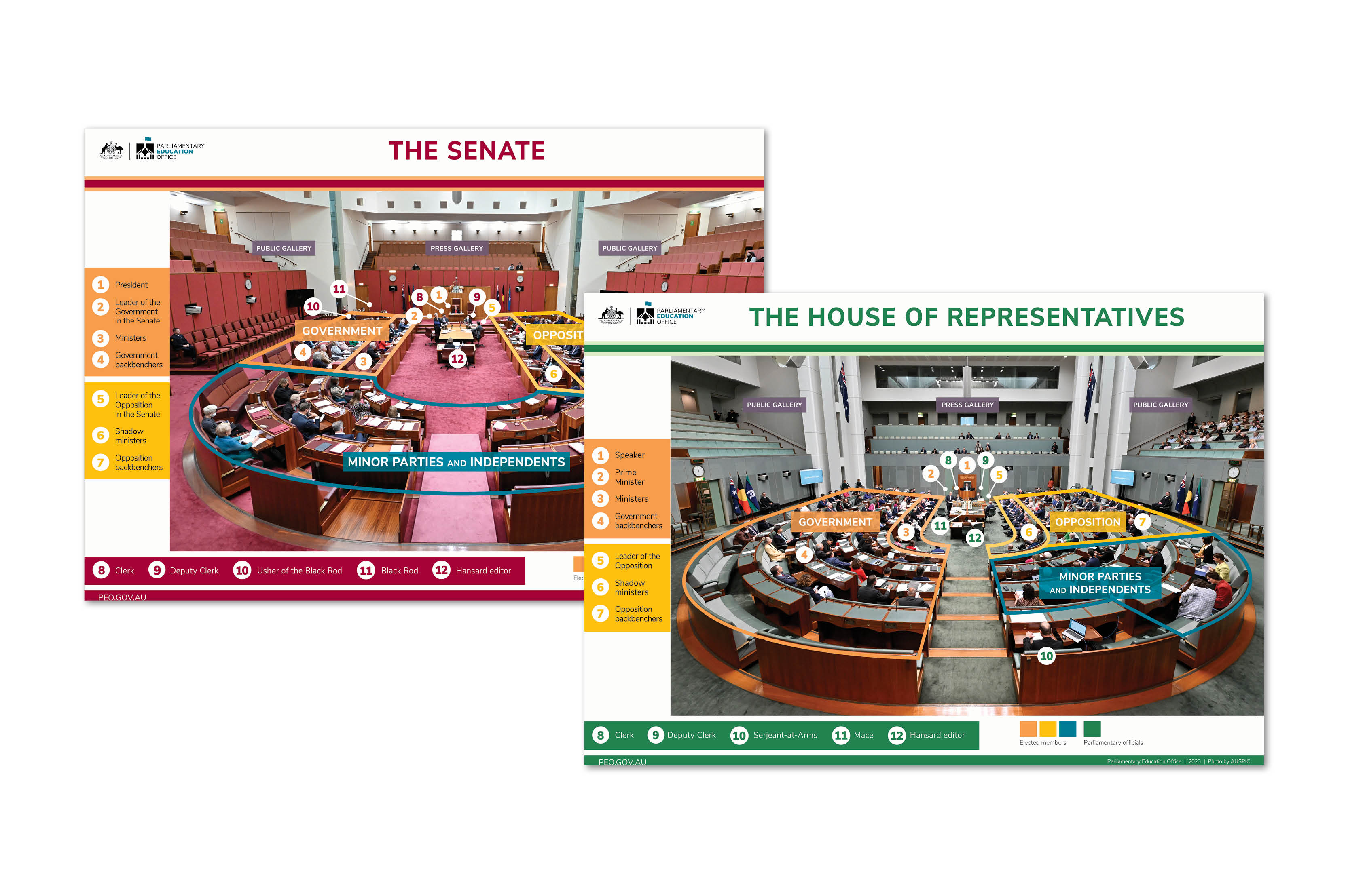Posters of the empty red Senate and green House of Representatives